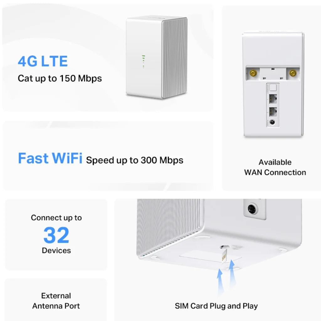 TP-link router inalambrico Mercusys 4G LTE de 300 mbps-MB110-4G